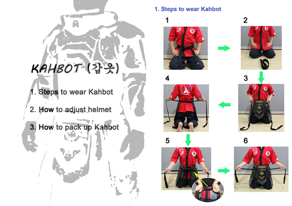 steps_to_wear_kahbot1.jpg